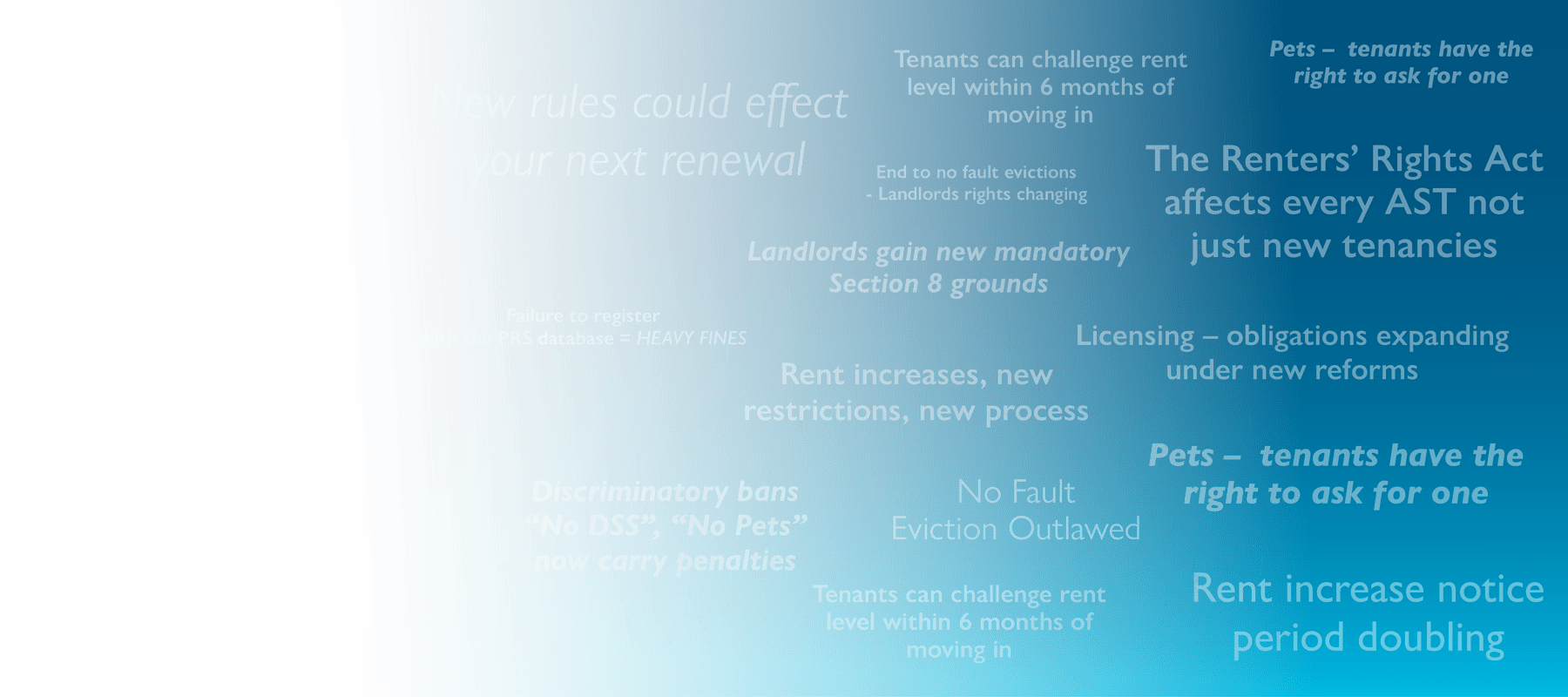Renters Rights Act Renting is Changing